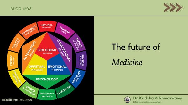 The Future of Medicine